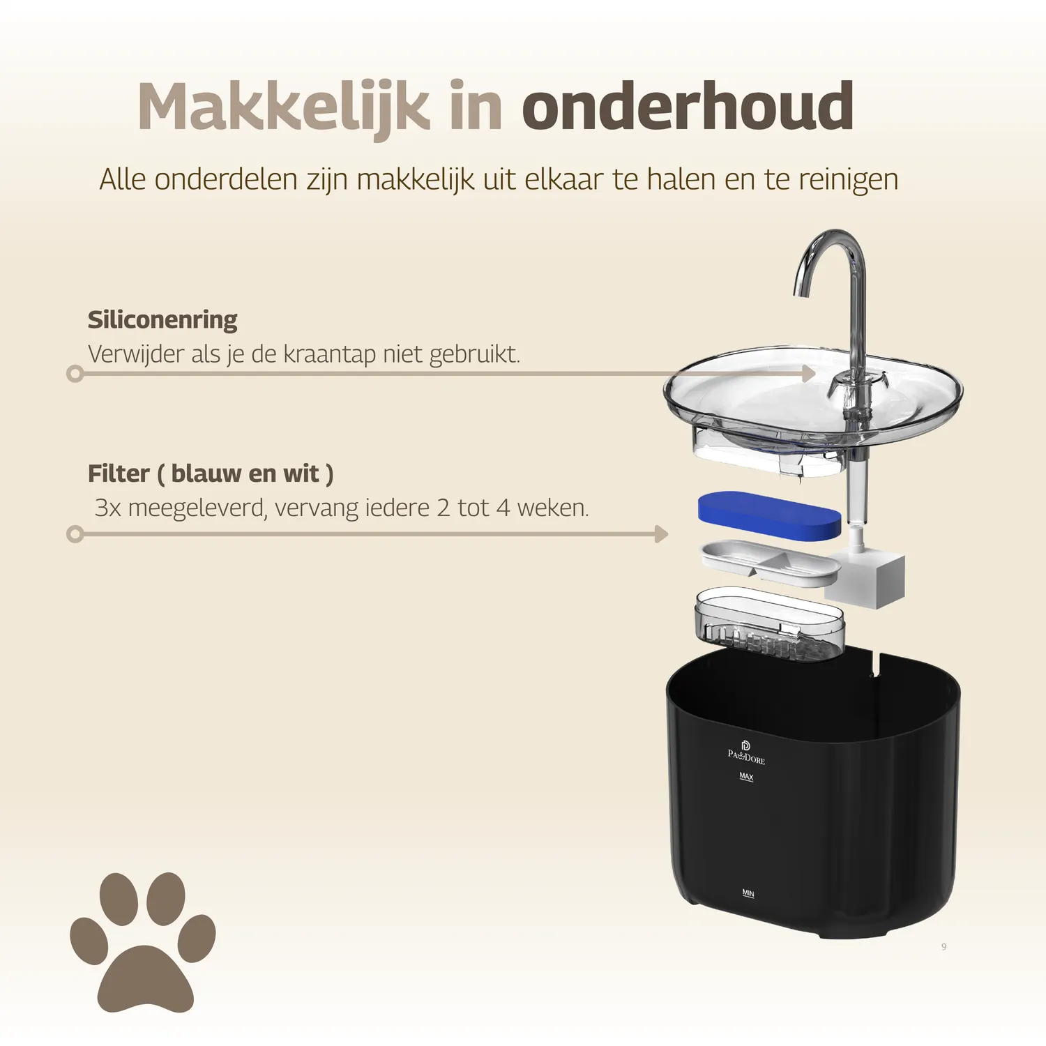 Pawdore Drinkfontein Premium drinkfontein 2,2 liter filter