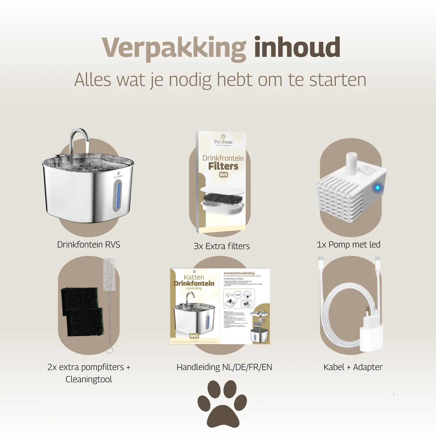 Pawdore RVS drinkfontein 2,2 liter fluisterstil met led