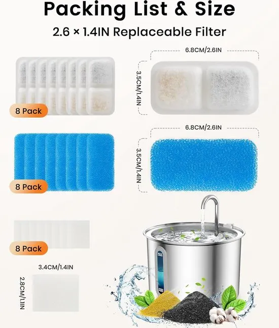 Oneisall PWF-001 Filter Drinkfontein 8-Pack 2,5L