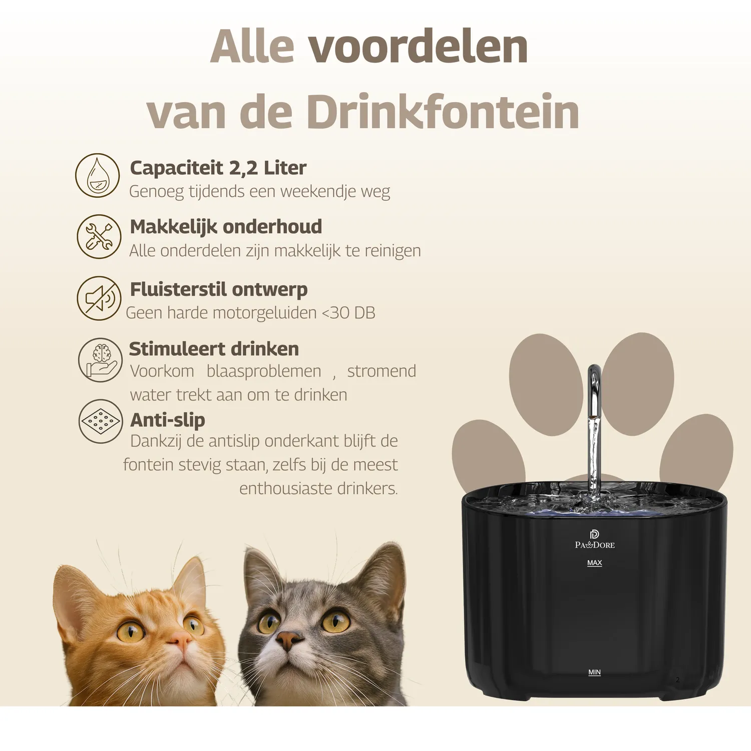 Pawdore Drinkfontein Premium drinkfontein 2,2 liter filter