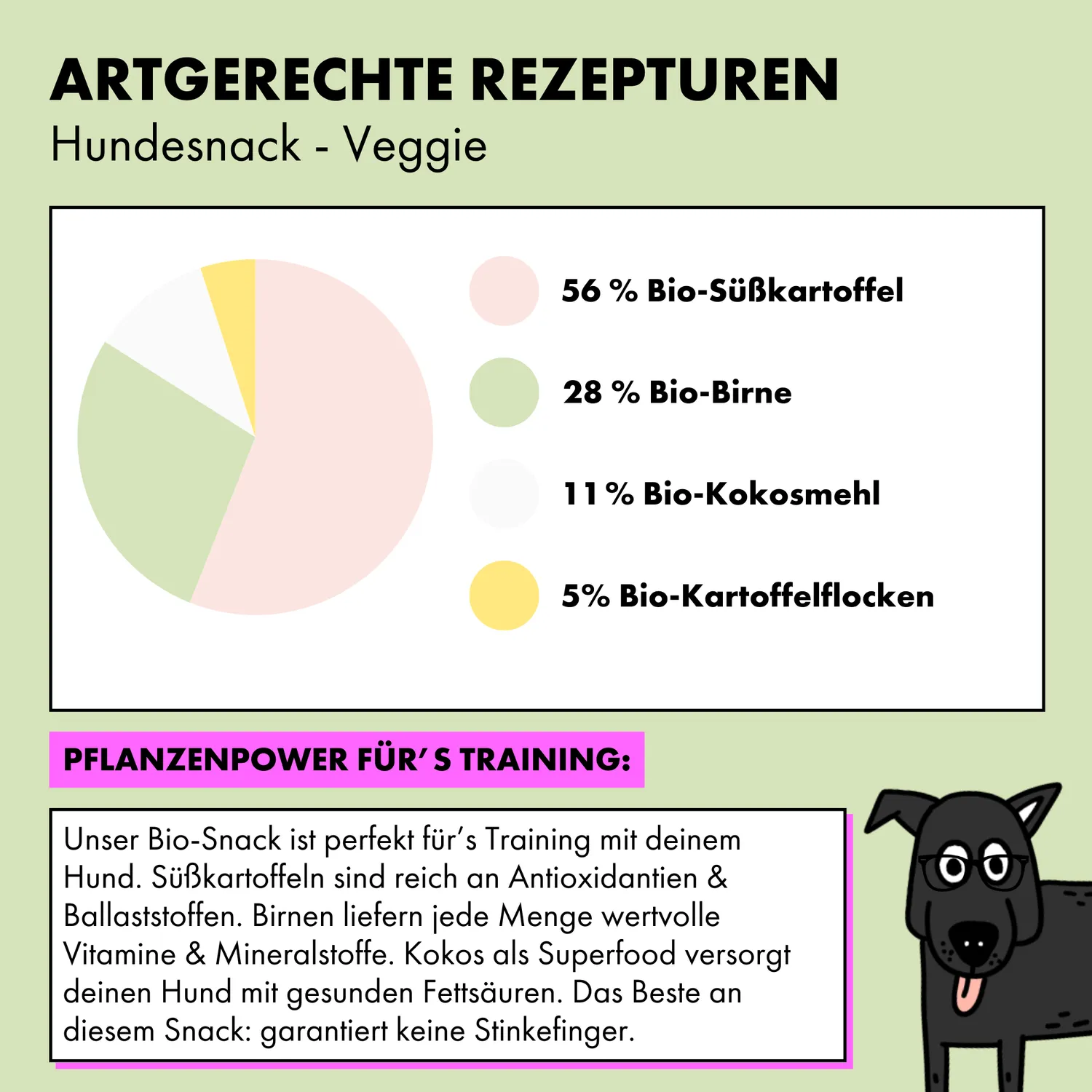 STRAYZ vegan hondensnacks 80g groente fruit graanvrij
