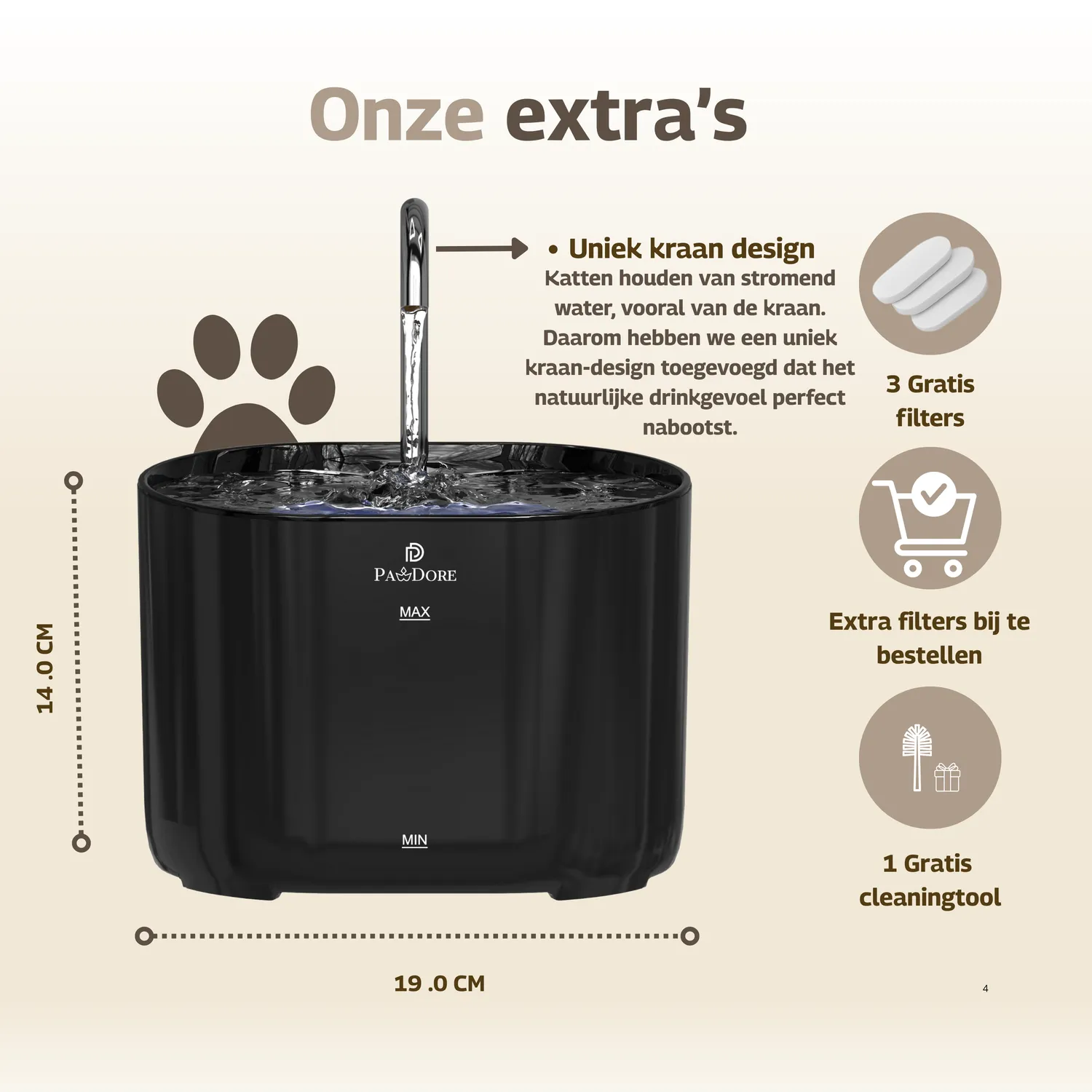 Pawdore Drinkfontein Premium drinkfontein 2,2 liter filter