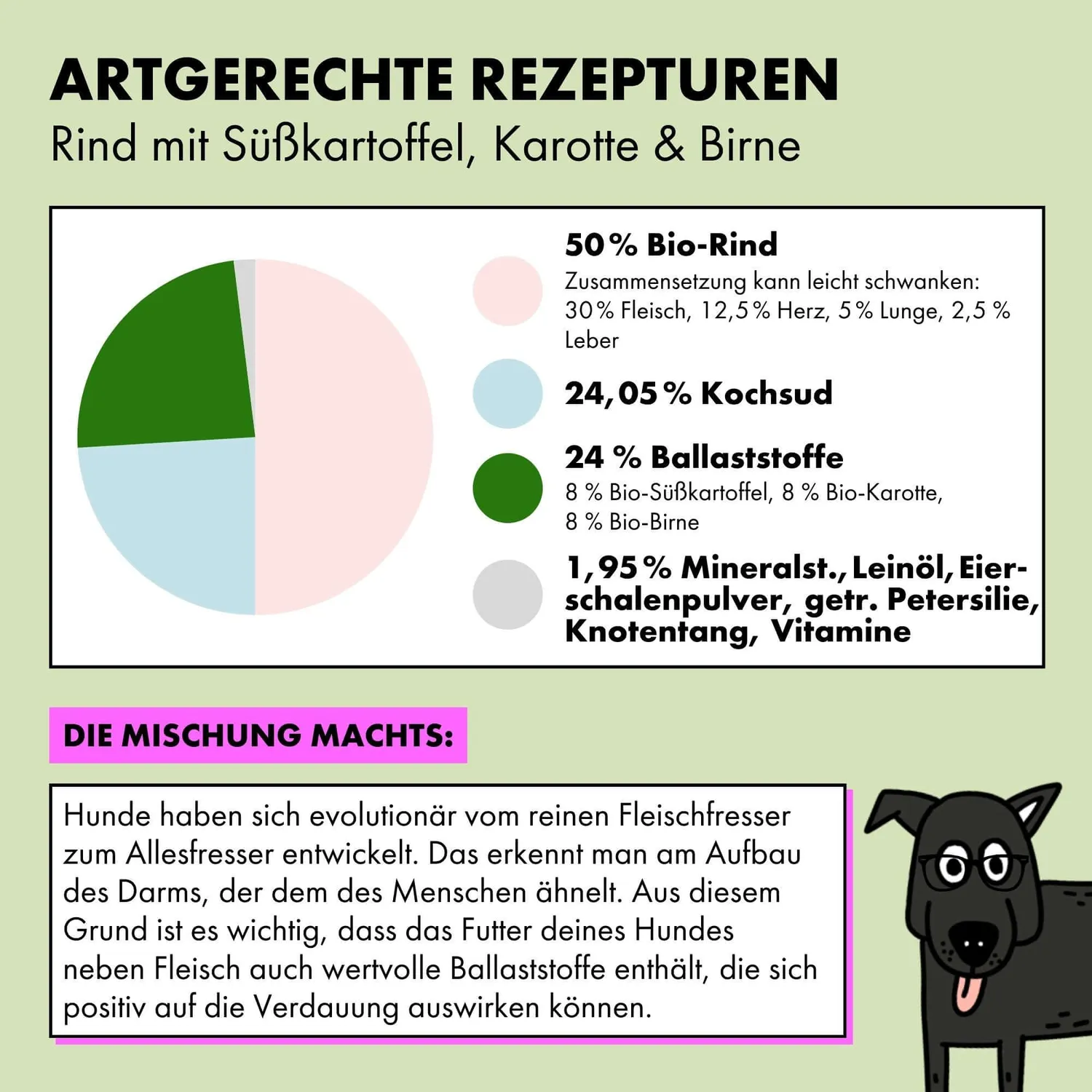 STRAYZ Proefpakket hondenvoer nat 3x400g bio