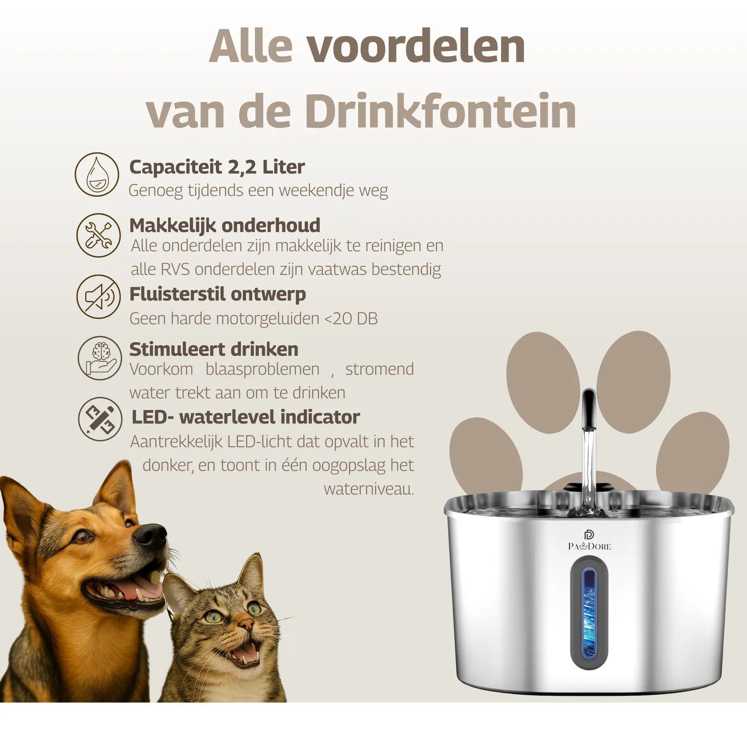 Pawdore RVS drinkfontein 2,2 liter fluisterstil met led