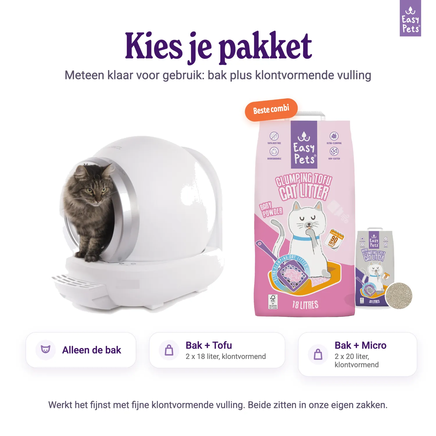 EASYPETS Automatische Kattenbak zelfreinigend Alleen de bak