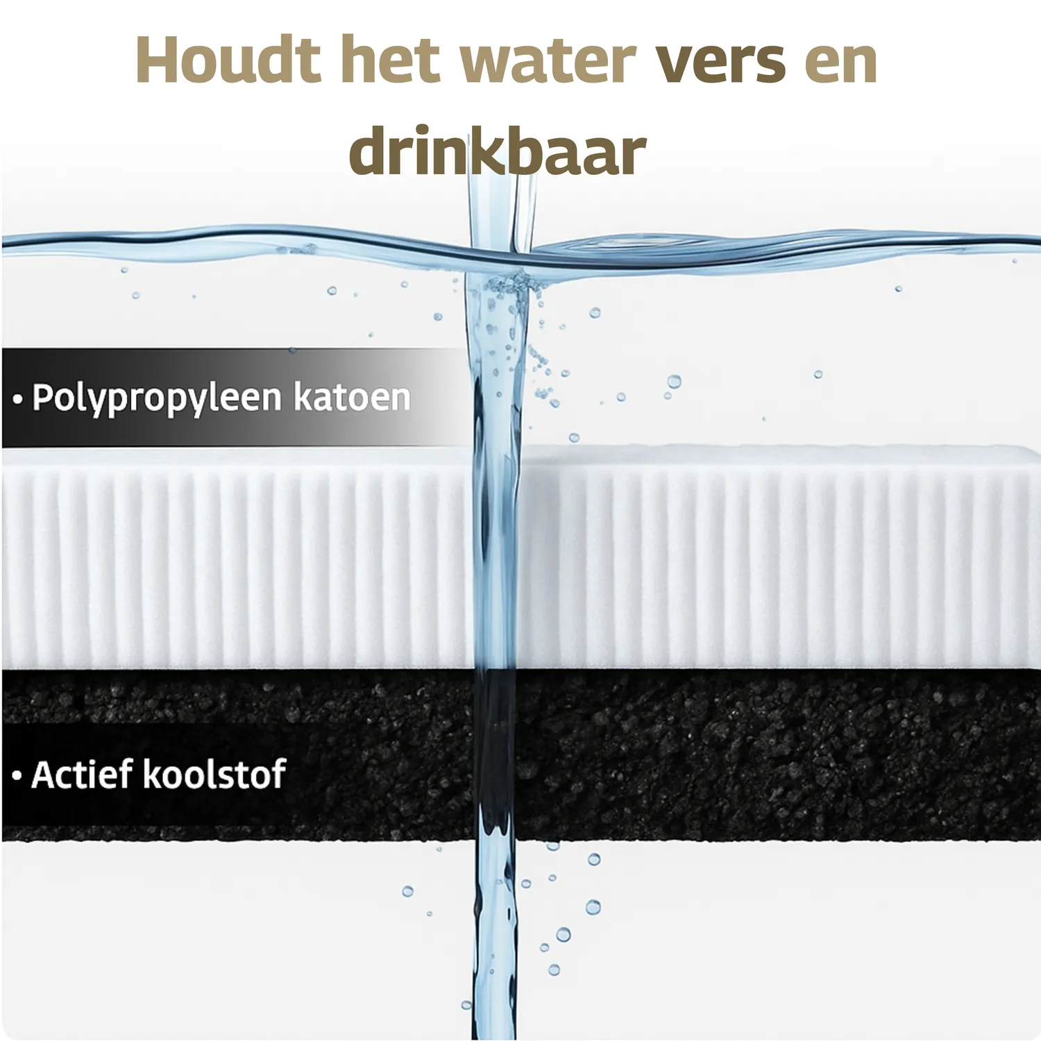 Pawdore Drinkfontein RVS Filters vervangfilters 4 stuks