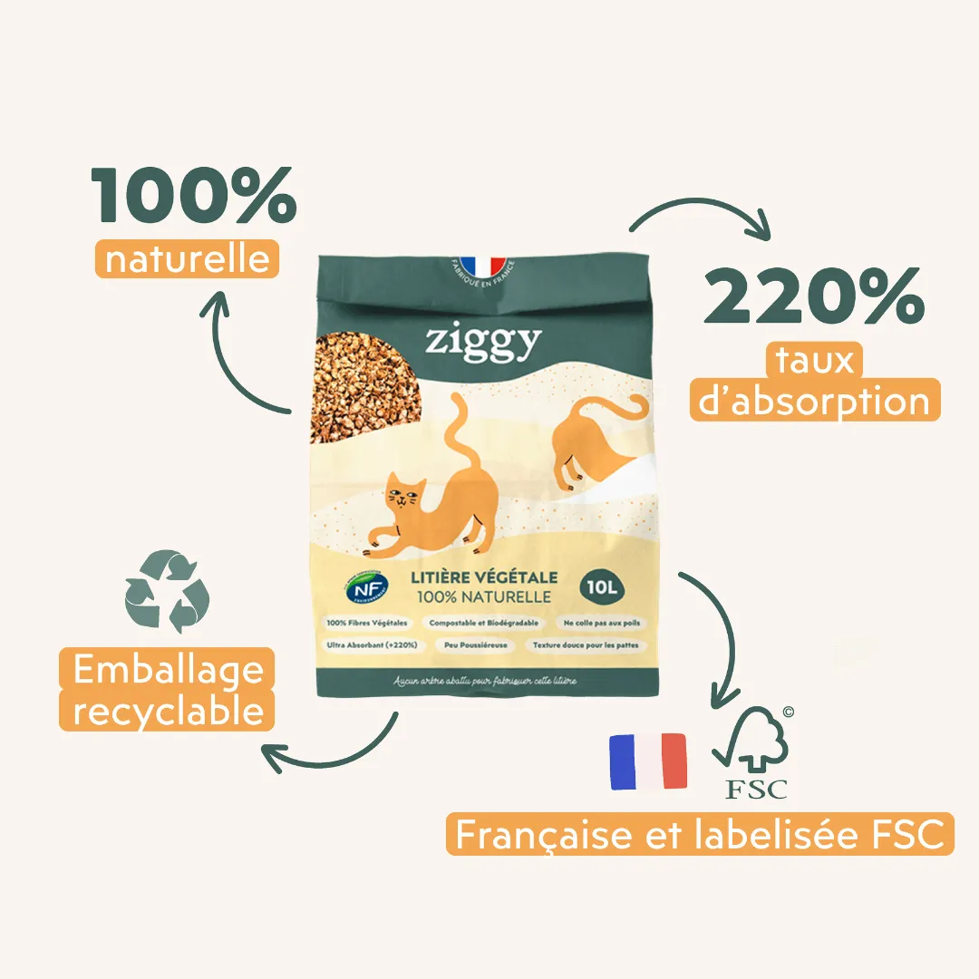 Ziggy plantaardige kattenbakvulling 10L niet-klontvormend