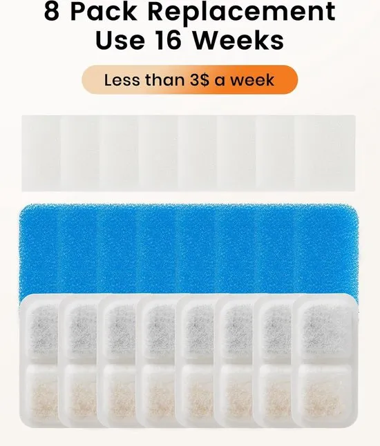 Oneisall PWF-001 Filter Drinkfontein 8-Pack 2,5L
