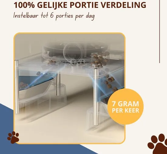 Oneisall PFD-002 Pro voerautomaat 5L app 2 katten