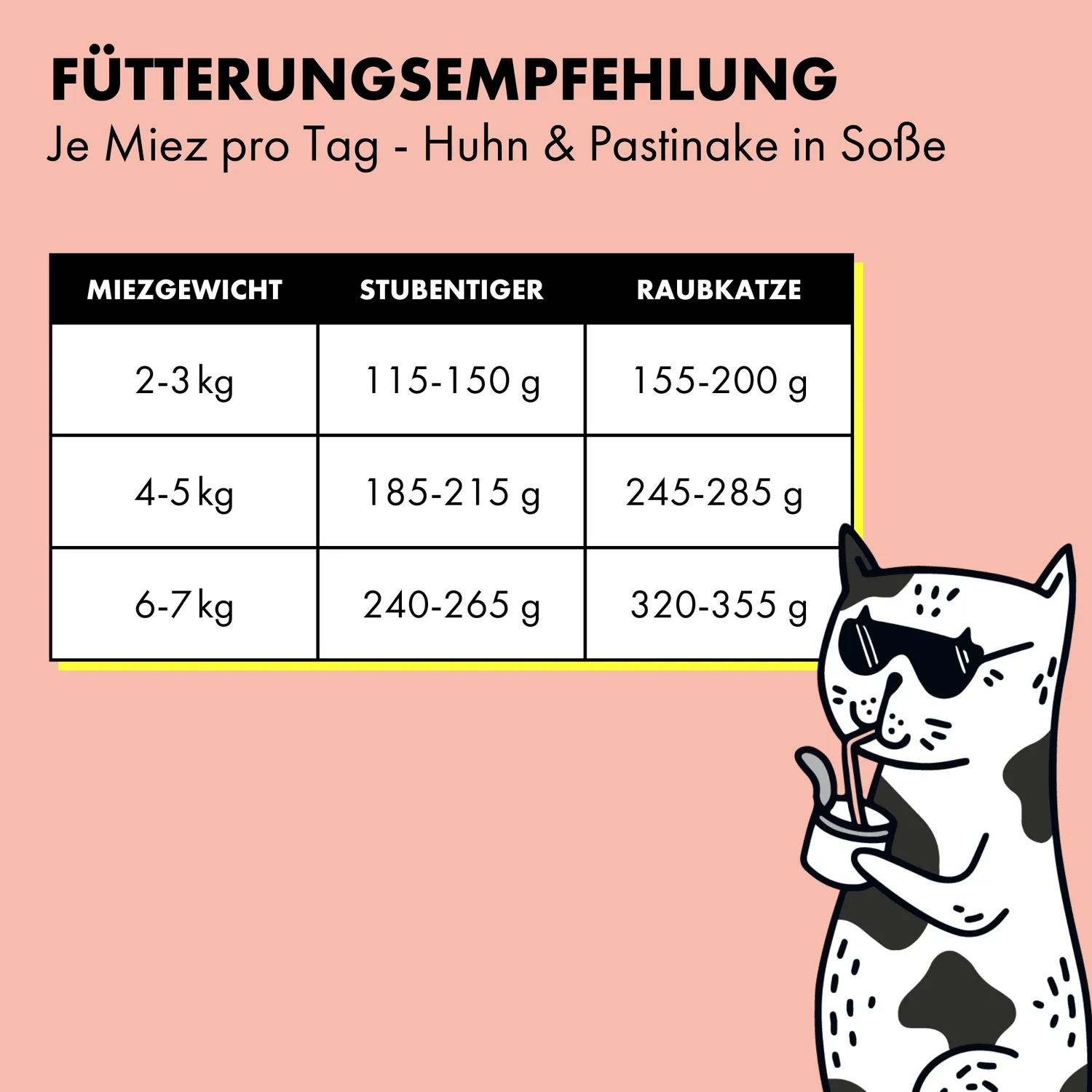 STRAYZ kip pastinaak in saus natvoer kat 200g bio