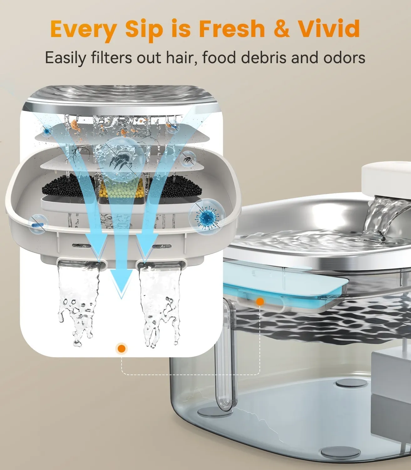 Oneisall 3,5L draadloze drinkfontein duo set RVS